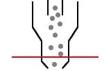 Flow cytometry microspheres