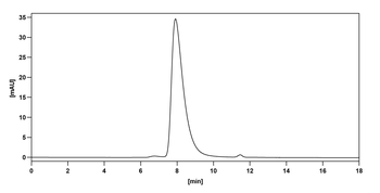 Recombinant Human CD66e/CEA/CEACAM5 Protein, C-His