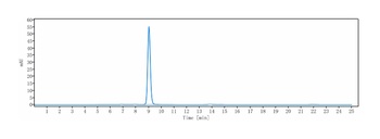 LAG3/CD223 Antibody