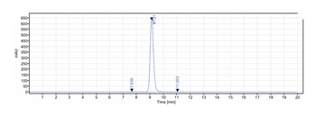 CD38 Antibody