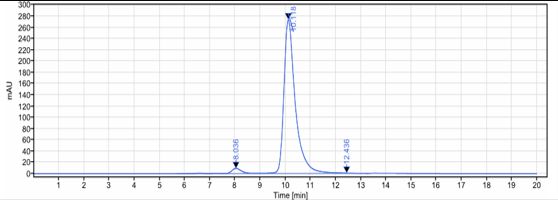 The purity of Anti-Zaire Ebola virus Reference Antibody (Larcaviximab)is more than 96.13% ,determined by SEC-HPLC.