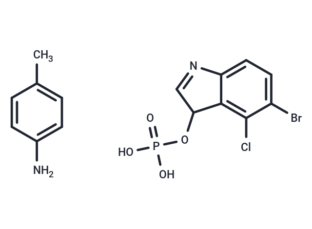 BCIP