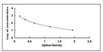 5-Hydroxytryptamine