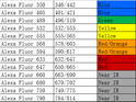 To use the Alexa Fluors with fluorescent imagers, use a spectral line of the blue laser diode for Alexa Fluors 405, a<style>.product-options .custom-field{display:inline-block;background:#aaa;}</style><style>.label-data{font-weight:bold;min-width:100px;}.label-data,.data{display:inline-block;min-width:100px;}.description table{word-break:break-all;}.description table td{min-width:200px;}</style></div></div></div>
				      </div>
                      </div>
  </div>

    </div>



<script>
			var searchid = 