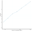 Human LIF (Leukemia Inhibitory Factor) Sandwich ELISA Kit (STJE0007222)