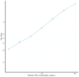 Monkey FASL (Factor Related Apoptosis Ligand) Sandwich ELISA Kit (STJE0008795)