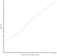 Human MR (Mineralocorticoid Receptor) Sandwich ELISA Kit (STJE0010724)