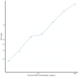 Porcine NOS3 (Ni<style>.product-options .custom-field{display:inline-block;background:#aaa;}</style><style>.label-data{font-weight:bold;min-width:100px;}.label-data,.data{display:inline-block;min-width:100px;}.description table{word-break:break-all;}.description table td{min-width:200px;}</style></div></div></div>
				      </div>
                      </div>
  </div>

    </div>




<div class=