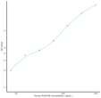 Human PDGFAB (Platelet Derived Growth Fac<style>.product-options .custom-field{display:inline-block;background:#aaa;}</style><style>.label-data{font-weight:bold;min-width:100px;}.label-data,.data{display:inline-block;min-width:100px;}.description table{word-break:break-all;}.description table td{min-width:200px;}</style></div></div></div>
				      </div>
                      </div>
  </div>

    </div>




<div class=
