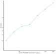 Human PDGFBB (Platelet Derived Growth Fac<style>.product-options .custom-field{display:inline-block;background:#aaa;}</style><style>.label-data{font-weight:bold;min-width:100px;}.label-data,.data{display:inline-block;min-width:100px;}.description table{word-break:break-all;}.description table td{min-width:200px;}</style></div></div></div>
				      </div>
                      </div>
  </div>

    </div>




<div class=