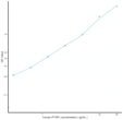 Human PTHR1 (Parathyroid Hormone Receptor 1) Sandw<style>.product-options .custom-field{display:inline-block;background:#aaa;}</style><style>.label-data{font-weight:bold;min-width:100px;}.label-data,.data{display:inline-block;min-width:100px;}.description table{word-break:break-all;}.description table td{min-width:200px;}</style></div></div></div>
				      </div>
                      </div>
  </div>

    </div>




<div class=