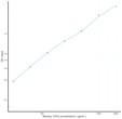 Monkey TGFa (Transforming Growth Factor Alpha) Sandwich ELISA Kit (STJE00<style>.product-options .custom-field{display:inline-block;background:#aaa;}</style><style>.label-data{font-weight:bold;min-width:100px;}.label-data,.data{display:inline-block;min-width:100px;}.description table{word-break:break-all;}.description table td{min-width:200px;}</style></div></div></div>
				      </div>
                      </div>
  </div>

    </div>




<div class=