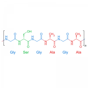 Silk Fibroin (Bombyx Mori Silkworm)