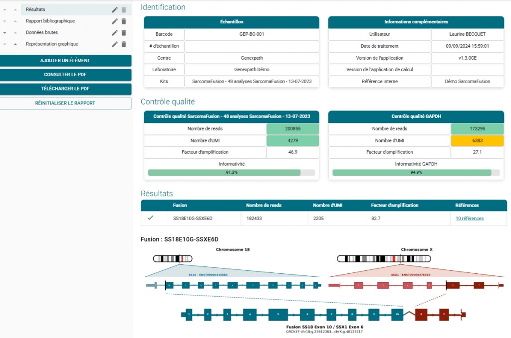 1ère page rapport SarcomaFusion