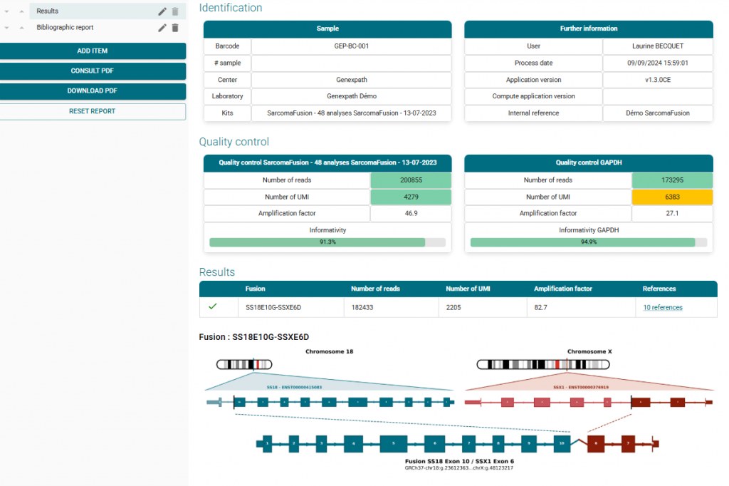 First Page of SarcomaFusion Report