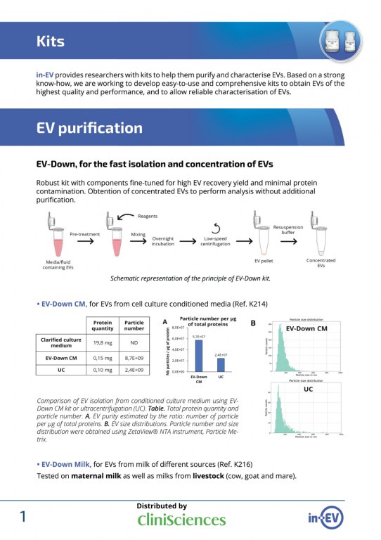 /upload/kit-in-ev-distributed-by-clinisci-fvnha8.jpg