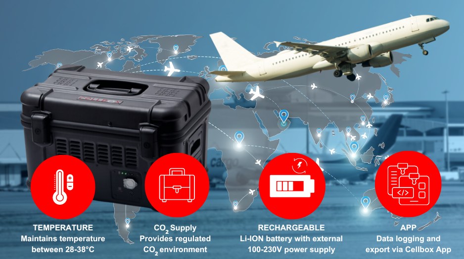 Cellbox-Shipper FLIGHT für biologische Proben Clinisciences
