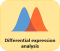 Analyse d'expression différentielle