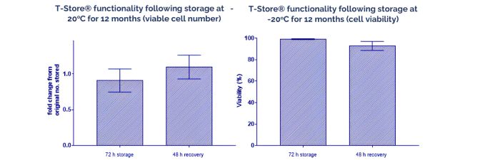 /upload/tstore-2-c8pdad.jpg